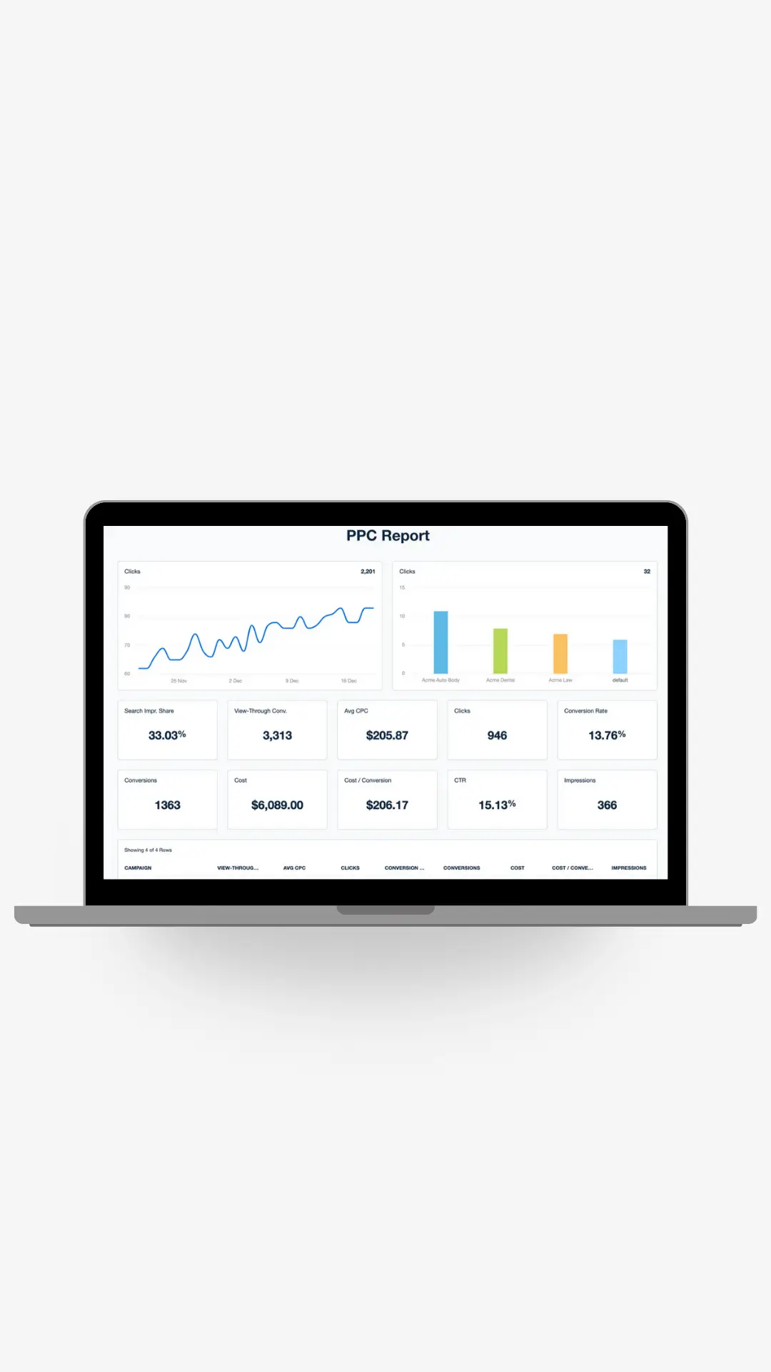PPC Marketing Rapport case study mock-up